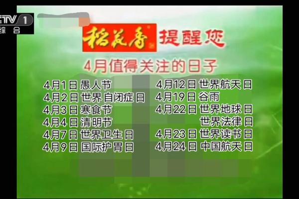 揭秘：今天是什么特殊的农历日子，为何让人期待不已？