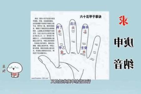 揭秘：挑选吉日的神秘法则，你真的掌握了吗？