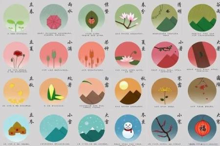 节日英文怎么读：探秘养生节气背后的文化内涵