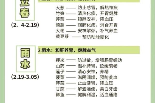 秋冬交替，传统养生食谱大公开