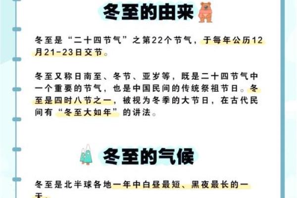 传统节日中的天文与气候变化知识