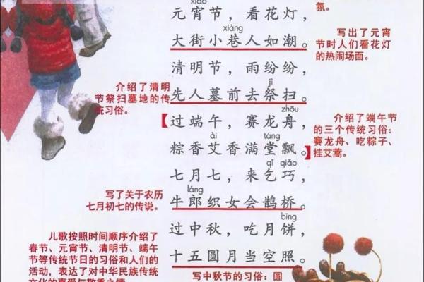 探寻农历九月二十二：传统节日的现代传承