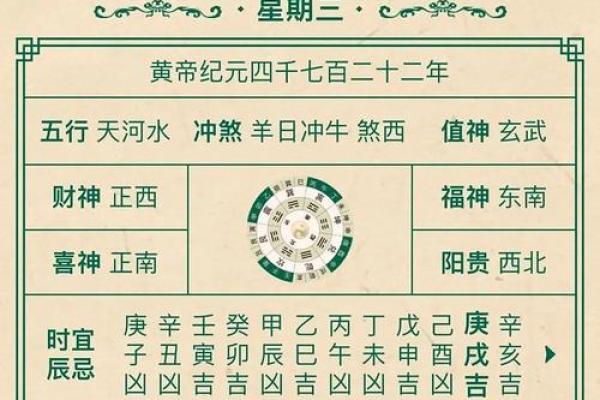 揭秘黄历吉日动土：为何这个日子开工最吉祥？