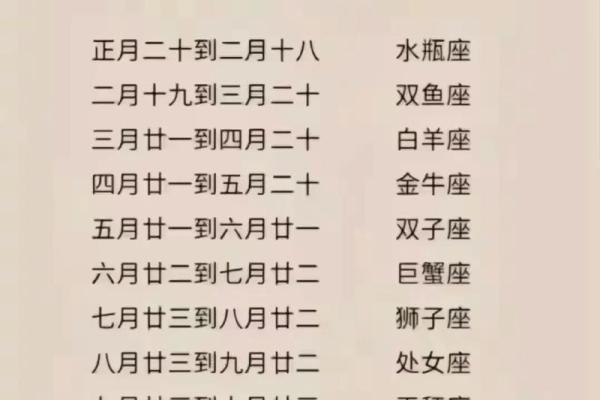 揭秘：农历9月17日，这个神秘星座将闪耀登场