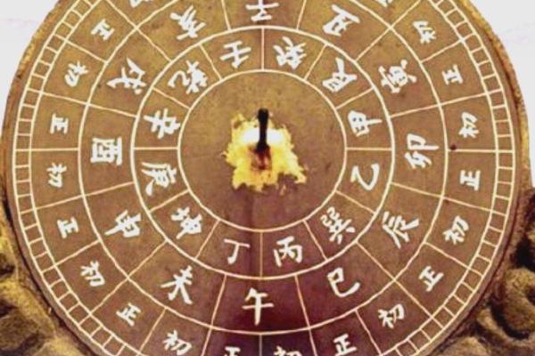 揭秘：农历究竟隐藏了哪些阴阳历的秘密？