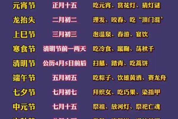 五月十四夜：揭秘古风民俗，寻味传统节日魅力