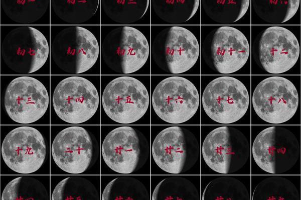 揭秘农历与公历的神秘邂逅：你真的懂换算背后的秘密吗？