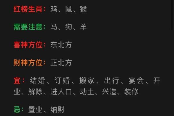 1985年农历:揭秘那个特殊年份的十二生肖运势大揭秘 1985年农历:揭秘那个特殊年份的十二生肖运势大揭秘