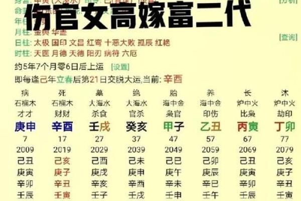 史上最全求官吉日攻略,错过今天,再等一年? 史上最全求官吉日攻略,错过今天,再等一年?