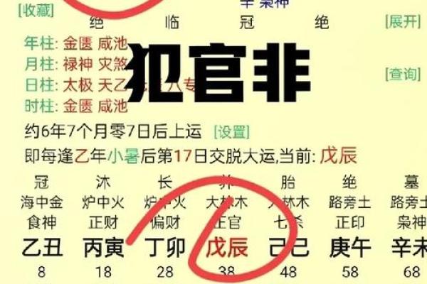 史上最全求官吉日攻略,错过今天,再等一年? 史上最全求官吉日攻略,错过今天,再等一年?