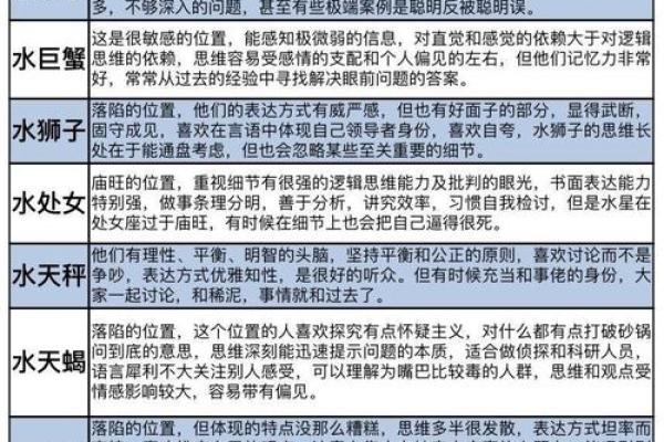 揭秘:农历十月二十一,这个神秘日子的星座秘密 揭秘:农历十月二十一,这个神秘日子的星座秘密