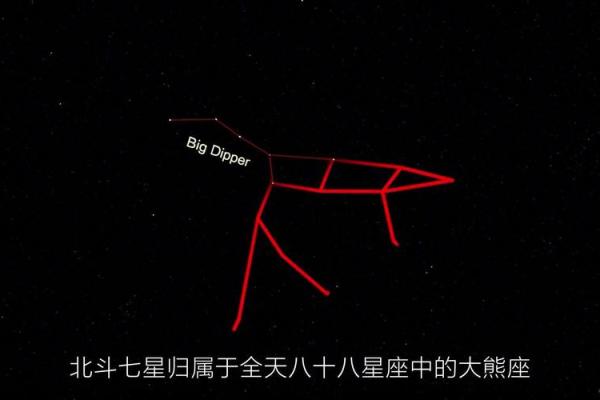 春节的天文奥秘:如何通过农历与星象预测新一年运势 春节的天文奥秘:如何通过农历与星象预测新一年运势