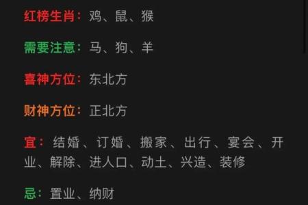 1985年农历：揭秘那个特殊年份的十二生肖运势大揭秘