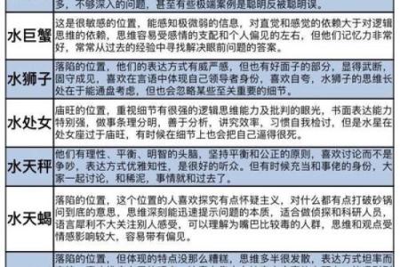 揭秘：农历十月二十一，这个神秘日子的星座秘密