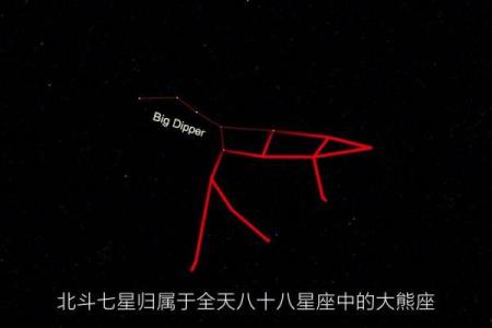 春节的天文奥秘：如何通过农历与星象预测新一年运势