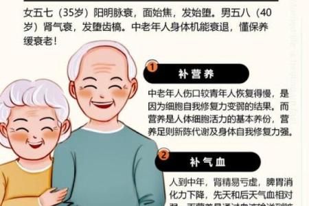 重阳节登高与养生保健的双重意义