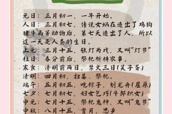 揭秘农历11月26:这一天的传统习俗有何特别之处? 揭秘农历11月26:这一天的传统习俗有何特别之处?