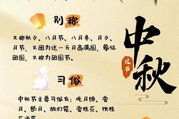 揭秘古代生活:农历节日背后的神秘习俗,你了解多少? 揭秘古代生活:农历节日背后的神秘习俗,你了解多少?