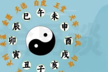 黄道吉日大揭秘：动工好时机，你错过了吗？