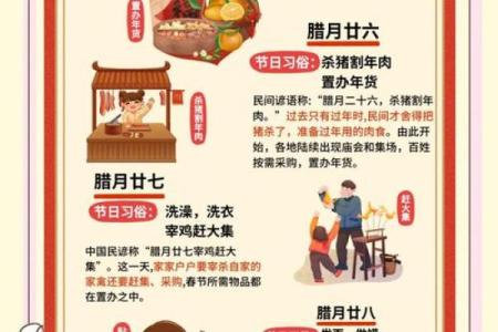 揭秘古代生活：农历节日背后的神秘习俗，你了解多少？