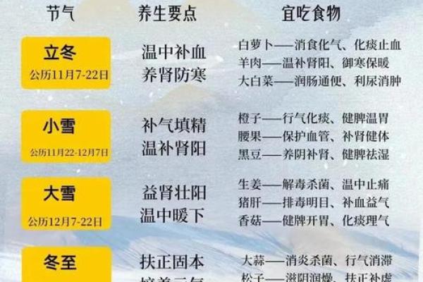 养生指南：秋季节气与健康调养