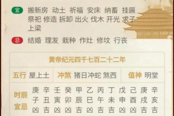 明天运势大揭秘:黄道吉日还是不宜行动? 明天运势大揭秘:黄道吉日还是不宜行动?