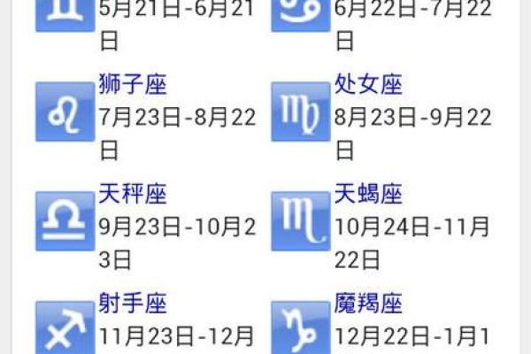 星座日历大揭秘:农历四月十四,你隐藏的星座身份 星座日历大揭秘:农历四月十四,你隐藏的星座身份
