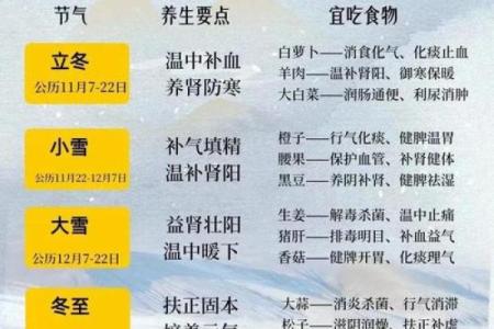 养生指南：秋季节气与健康调养