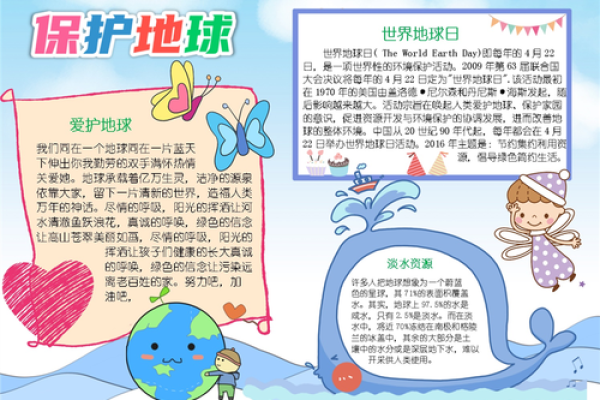 地球日:天文现象与地球保护的深层联系 地球日:天文现象与地球保护的深层联系