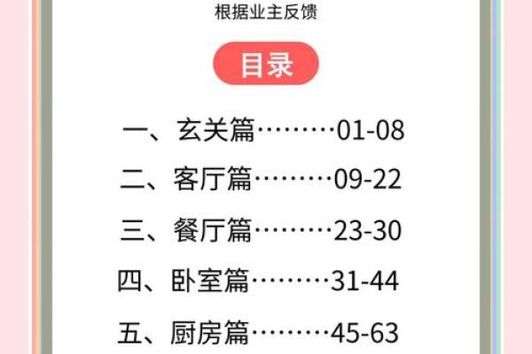 家居焕新,时机很重要揭秘10个最佳装修吉日,你准备好了吗? 家居焕新,时机很重要揭秘10个最佳装修吉日,你准备好了吗?