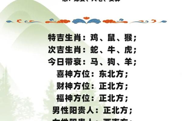 吉星高照:黄道吉日大揭秘,作灶的最佳时机竟藏在这天? 吉星高照:黄道吉日大揭秘,作灶的最佳时机竟藏在这天?