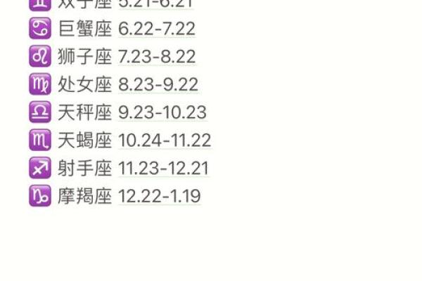 揭秘农历12月29日星座身份,你的神秘守护星是谁? 揭秘农历12月29日星座身份,你的神秘守护星是谁?