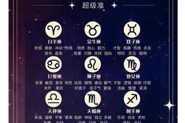揭秘农历12月29日星座身份,你的神秘守护星是谁? 揭秘农历12月29日星座身份,你的神秘守护星是谁?