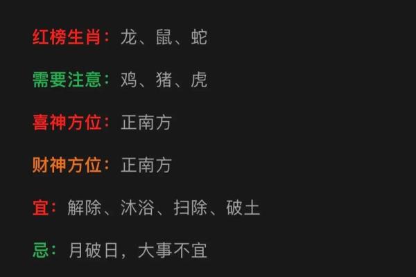 揭秘本月神秘吉日:哪个日子最适合你的运势飞跃? 揭秘本月神秘吉日:哪个日子最适合你的运势飞跃?