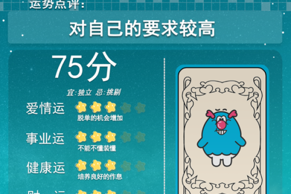 揭秘：农历四月二十一，星座之谜，谁将降临？