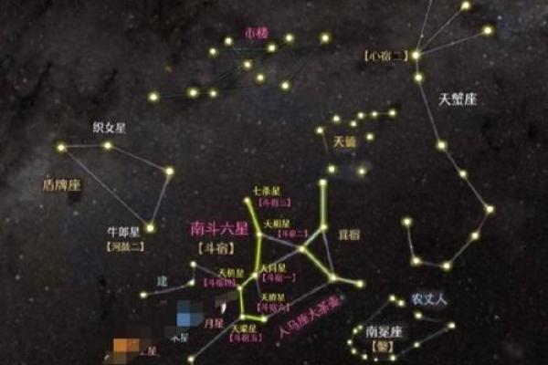 的天文奇观：这一天为什么对星座迷有特别意义