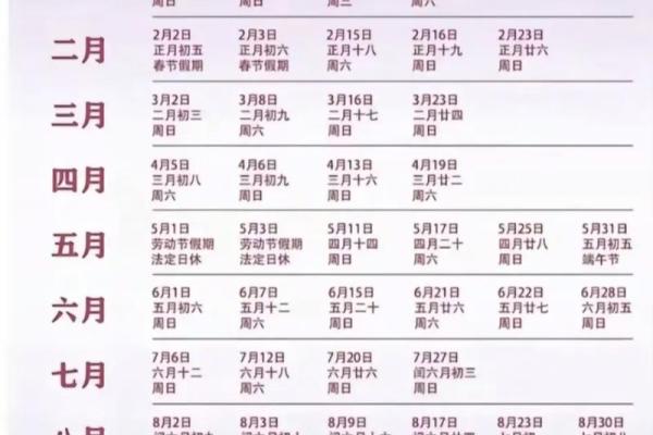 黄道吉日信，揭秘哪些日子最适合你做大事？