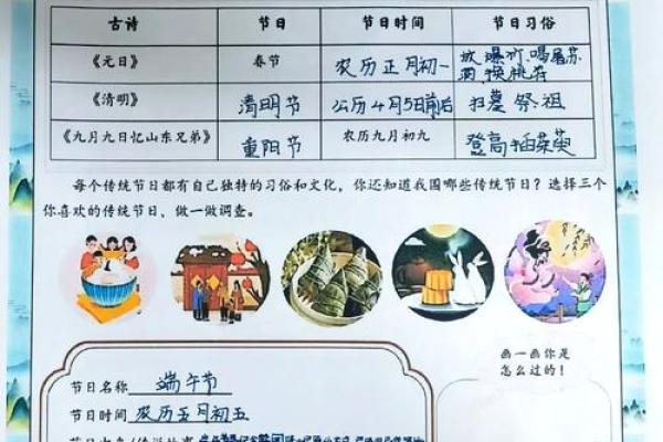 感恩节日历：从农耕到现代的文化传承