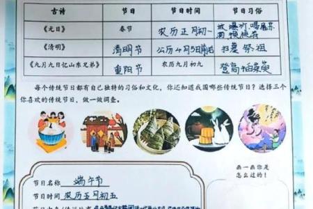 感恩节日历：从农耕到现代的文化传承