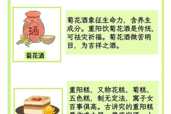 重阳节的来历与古代习俗传承 重阳节的来历与古代习俗传承