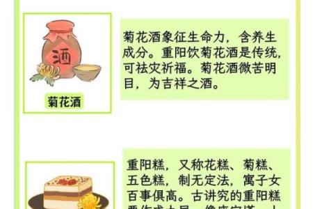 重阳节的来历与古代习俗传承