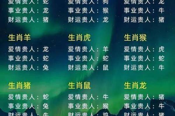 农历日历表大揭秘:揭秘十二生肖背后的天机 农历日历表大揭秘:揭秘十二生肖背后的天机