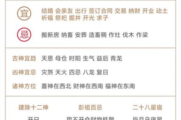 2016年黄历揭秘：下葬吉日竟藏神秘密码，你敢揭晓吗？