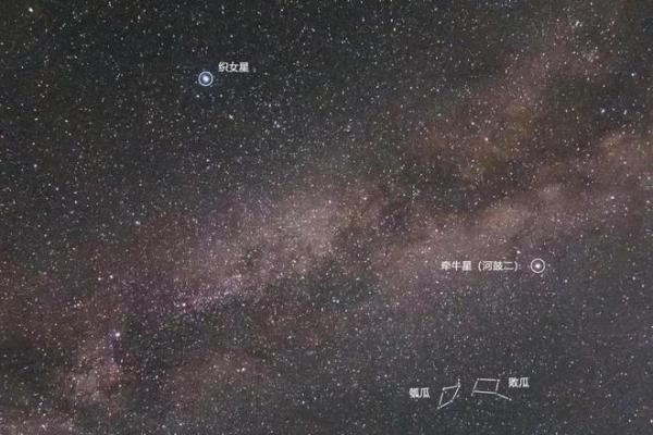 壮族节日中的天文智慧与自然节律