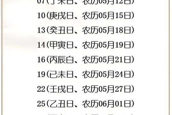 揭秘属猴人的最佳搬家吉日：是哪天能让好运连连？