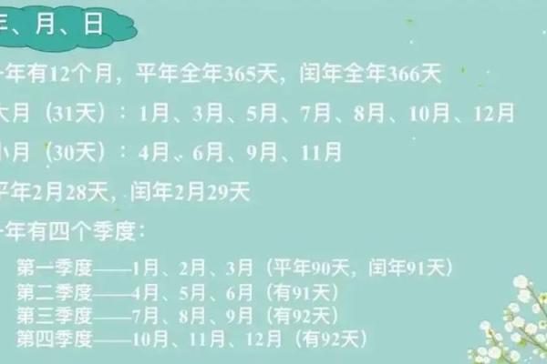 揭秘农历闰月之谜:为何每19年多出一个月? 揭秘农历闰月之谜:为何每19年多出一个月?