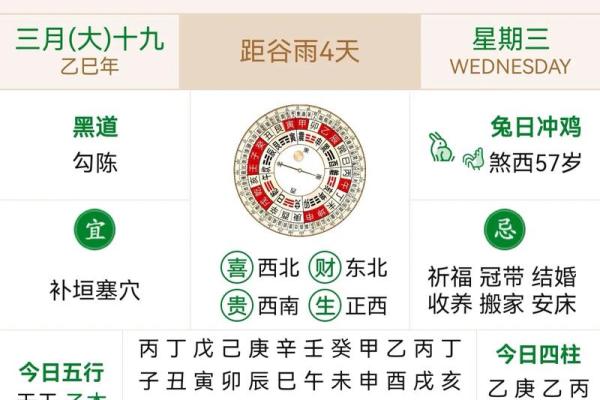 揭秘万年历黄道吉日,下一个好日子等你来发现 揭秘万年历黄道吉日,下一个好日子等你来发现