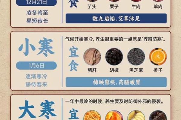 五月节气变化与养生建议,如何迎接春夏交替? 五月节气变化与养生建议,如何迎接春夏交替?