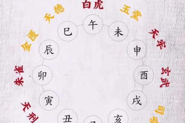 新年必备正月初一黄道吉日,揭秘如何把握最佳运势时机 新年必备正月初一黄道吉日,揭秘如何把握最佳运势时机