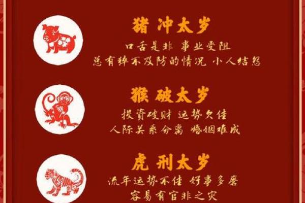 揭秘黄道吉日:定日背后的神秘力量,你敢尝试吗? 揭秘黄道吉日:定日背后的神秘力量,你敢尝试吗?